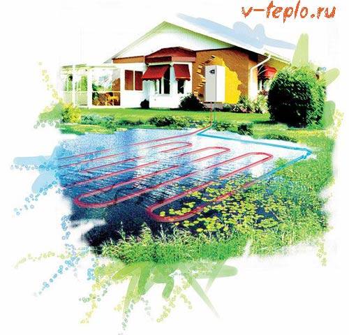 Aperçu des méthodes de chauffage efficaces