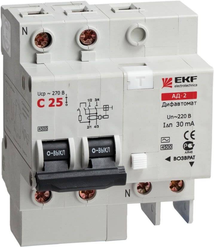 Disjoncteur différentiel : usage, types, marquage + conseils de choix