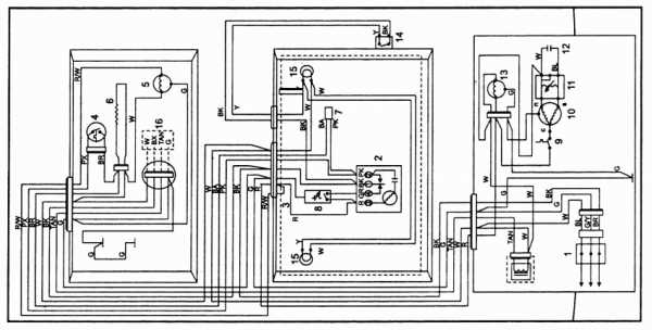 Fonctionnement du réfrigérateur: principe de fonctionnement et caractéristiques, types et leurs principales différences, fonctions du réfrigérateur