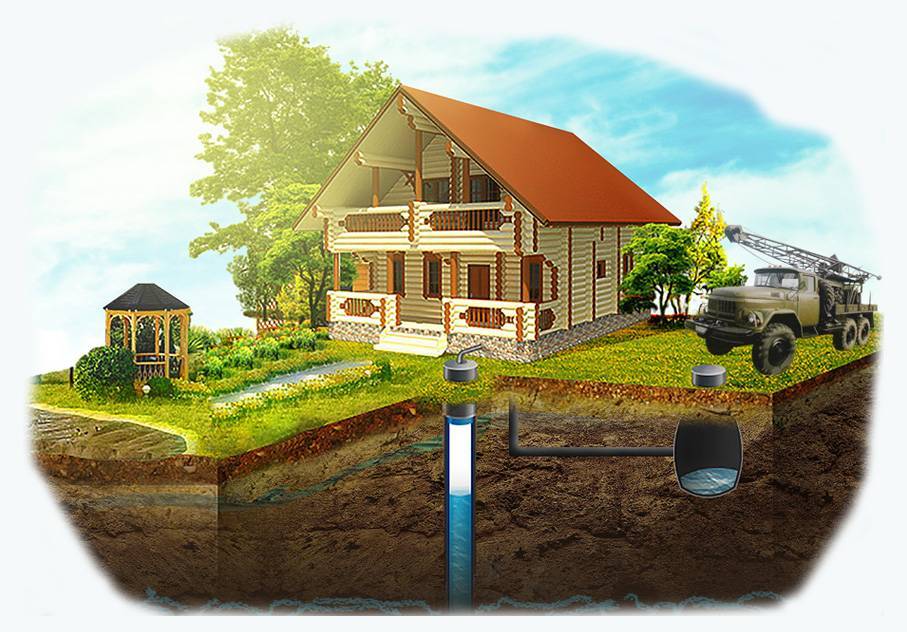 Ai-je besoin d'une licence pour forer un puits ?