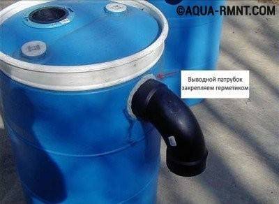 Quelle capacité pour une fosse septique choisir et vaut-il la peine de le faire soi-même?