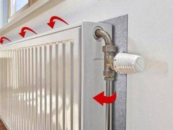 Écrans décoratifs pour batterie de chauffage : aperçu des différents types de grilles + conseils pour choisir