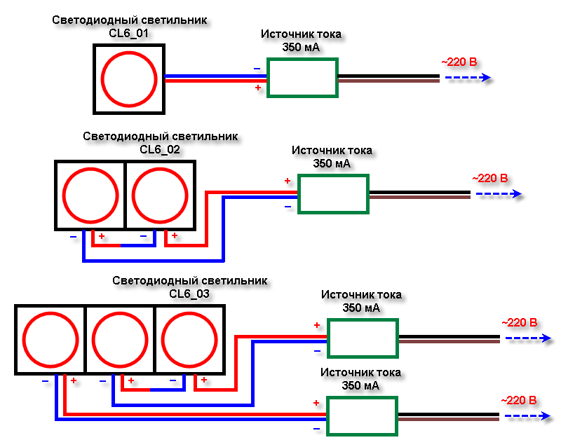 Assemblage et installation d'un lustre: instructions détaillées pour l'installation et la connexion de vos propres mains