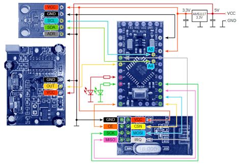 maison "intelligente" sur la plate-forme arduino - comment le faire soi-même?
