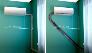 Comment installer et connecter un climatiseur : instructions détaillées + analyse des erreurs