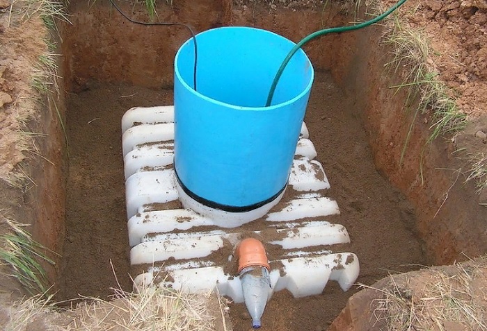 Qu'est-ce que le niveau élevé des eaux souterraines et comment y faire face ?