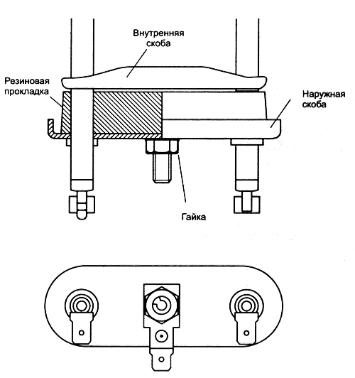 Élément chauffant pour lave-linge: comment en choisir un nouveau et le remplacer soi-même