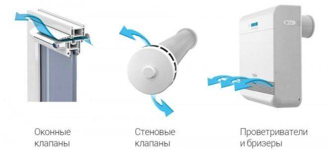 Quelle vanne d'alimentation choisir : types de vannes, caractéristiques de choix + revue des meilleures marques