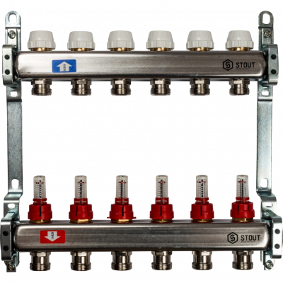 Attacher la chaudière de chauffage avec du polypropylène
