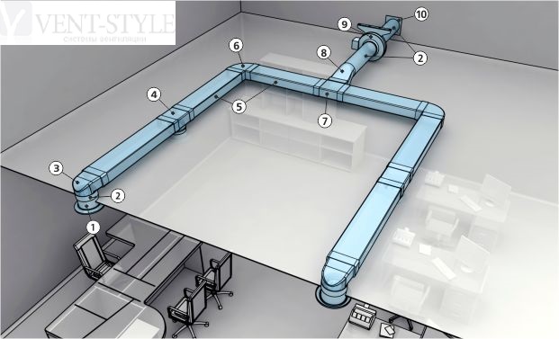 Ventilation dans la salle de bain au plafond: caractéristiques de l'agencement + instructions d'installation du ventilateur