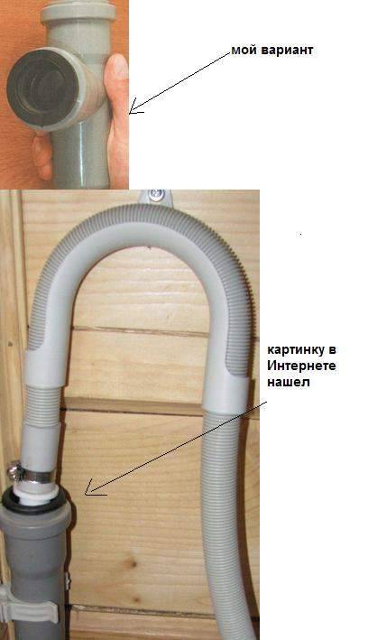 Vidange de la machine à laver à l'égout