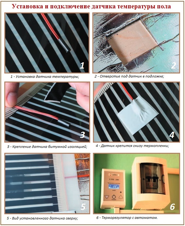 Pose d'un plancher chauffant électrique : pose à faire soi-même, schéma de raccordement électrique, comment bien poser un plancher chauffant
