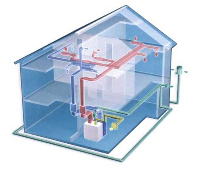 Calcul du chauffage de l'air : principes de base + exemple de calcul