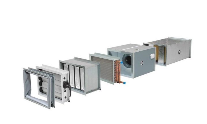 Ventilateurs silencieux de conduit pour l'extraction : types d'appareils existants et leurs paramètres de fonctionnement