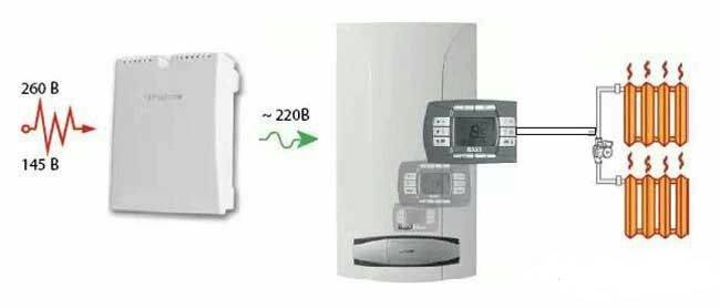 Dépannage chaudière gaz Vaillant : décryptage des dysfonctionnements codés et méthodes de résolution des problèmes