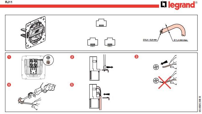 Comment connecter une prise téléphonique à un fil à deux fils 