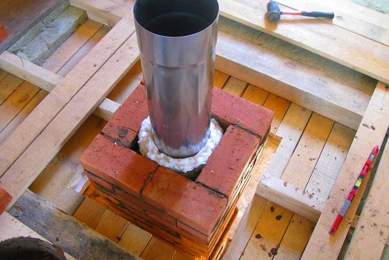 Comment fabriquer un clapet de cheminée de vos propres mains: instructions pour fabriquer une vanne