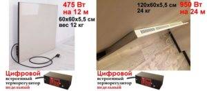 Choisir un radiateur céramique gaz