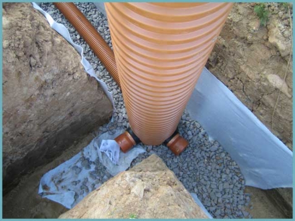 Comment faire le drainage du sol à la campagne dans le jardin