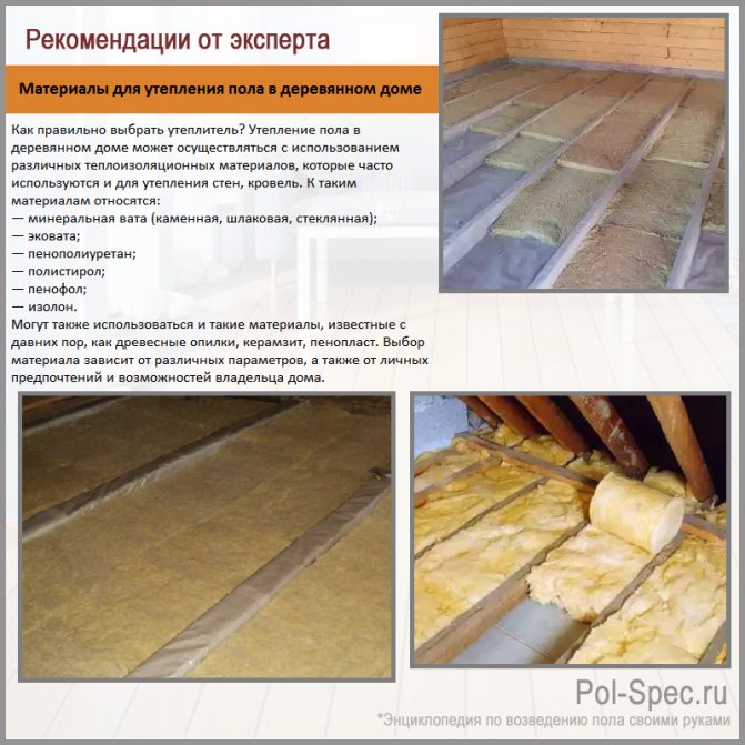 Comment bien isoler le sol d'une maison en bois : options d'isolation | monstre de chaleur