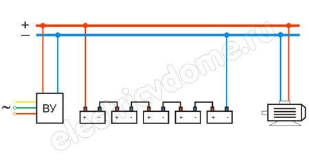 Couleurs des fils en électricité : normes et règles de marquage + façons de déterminer le conducteur