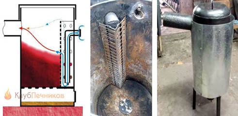 Comment faire un four de garage de vos propres mains