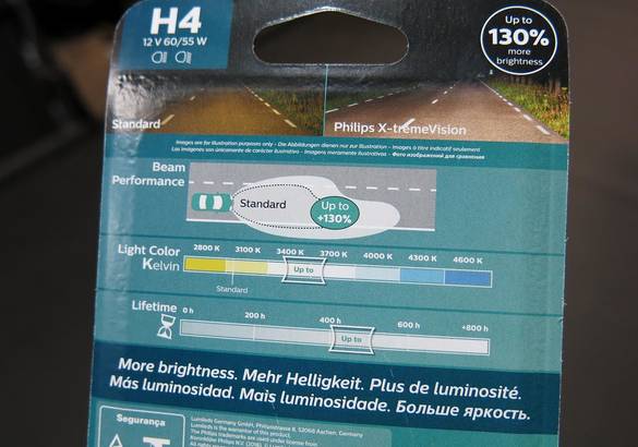 Quel est le meilleur : lampes halogènes ou LED pour la maison et la voiture