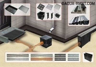 Égout pluvial à faire soi-même: tout savoir sur le dispositif d'évacuation des eaux pluviales pour une résidence d'été et une maison privée