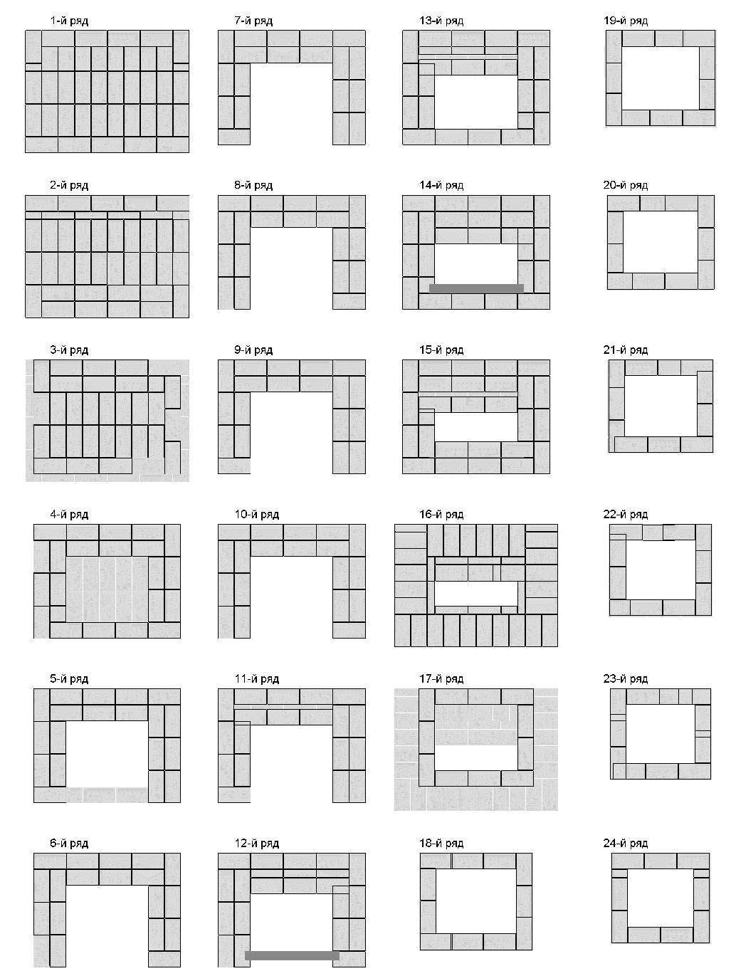 Comment installer un poêle-cheminée dans la vidéo de la maison