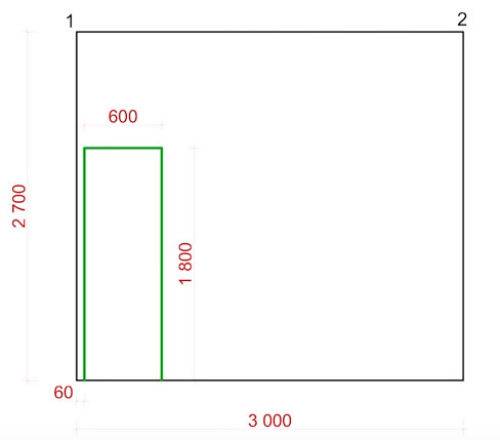 Prises encastrées dans le plan de travail : variétés, caractéristiques + conseils pour choisir et installer