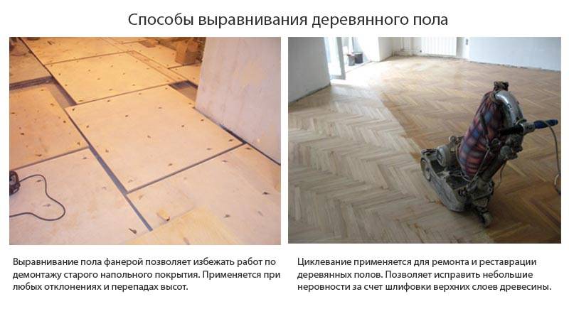 Comment niveler un plancher en bois de vos propres mains: analyse de la technologie de travail