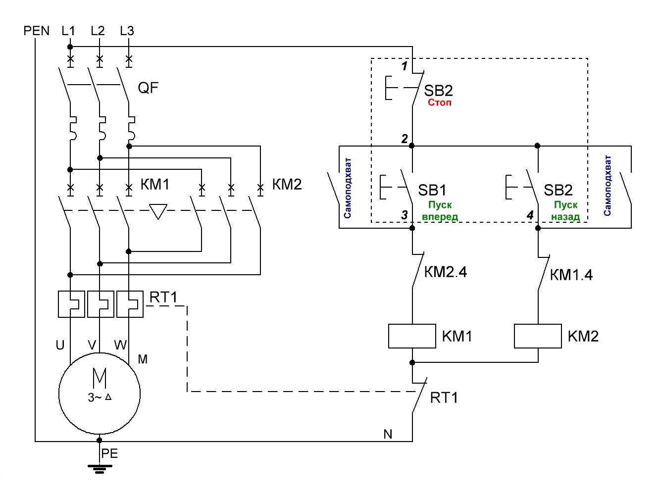 Comment connecter un démarreur 380 - tout sur l'électricité