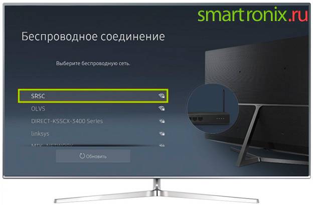 Comment connecter un téléphone à un téléviseur : une douzaine de méthodes de connexion populaires