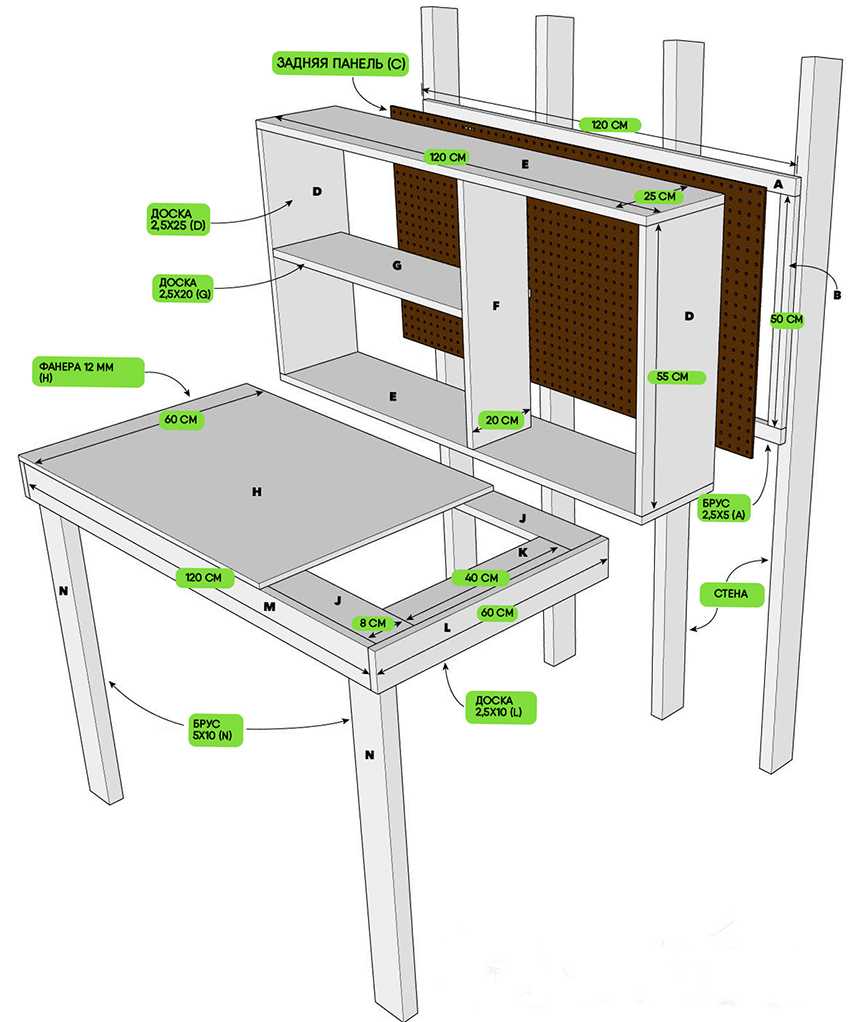 Table de bricolage dans le garage: choisissez parmi le bois et le métal, étudiez des dessins et des photos, fabriquez des pièces, assemblez et faites des pliages