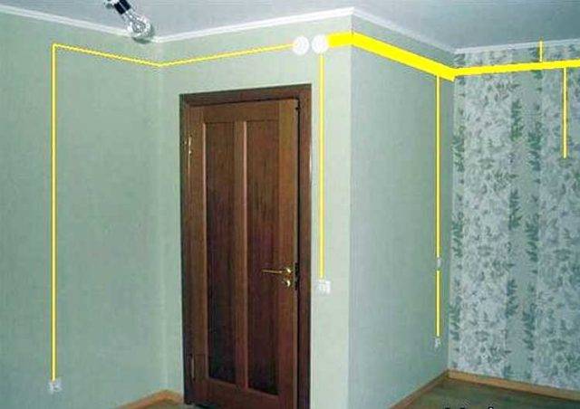 Coffret électrique : avantages, types, installation