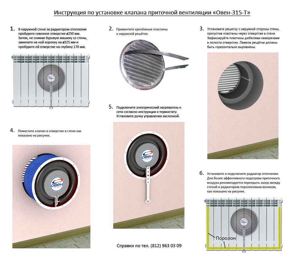 Quelle vanne d'alimentation choisir : types de vannes dans le mur, critères de sélection et aperçu des meilleurs fabricants