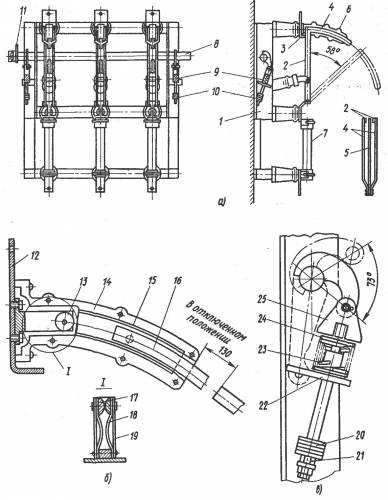 Qu'est-ce qu'un interrupteur de charge et à quoi sert-il ?