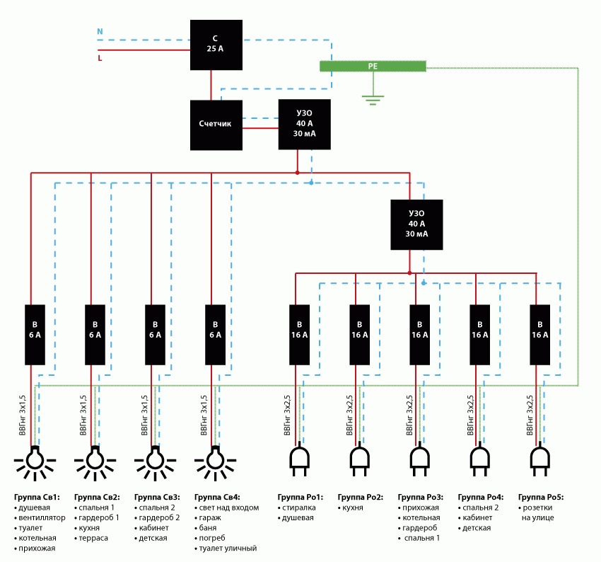 Top 8 des meilleurs fabricants d'ouzo - principaux paramètres, avantages et inconvénients de l'ouzo