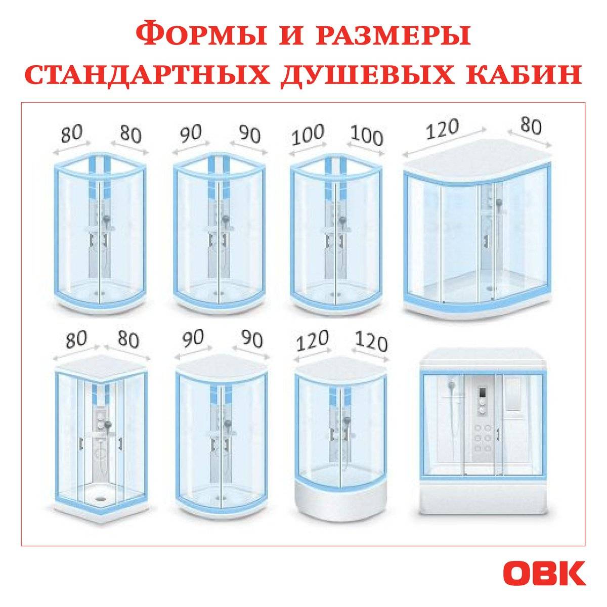 Cabine de douche : dimensions, formes, dimensions : angulaire, standard, haute, large, minimale, quelles sont les normes de hauteur, photos