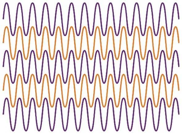 Test de pleine conscience : de quelle couleur sont les boules sur la photo ?