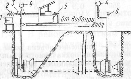 Agir pour tester la résistance et l'étanchéité des canalisations. formulaire et échantillon 2020