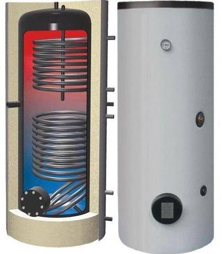 Qu'est-ce qu'une chaudière à chauffage indirect et comment ça marche