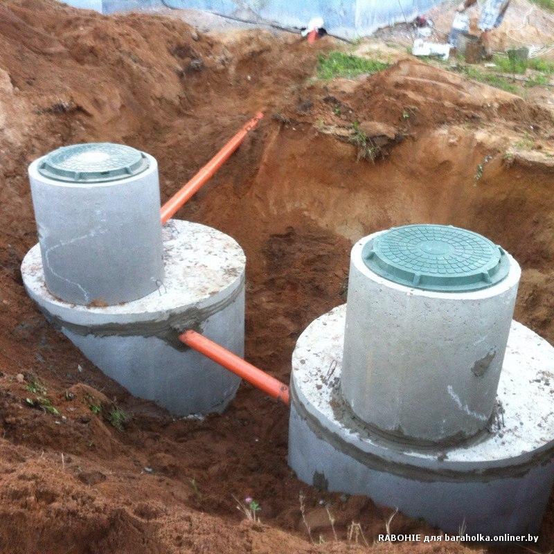 Puisard d'anneaux en béton sans fond