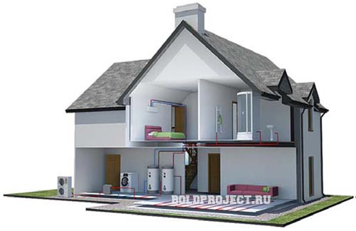 Calcul hydraulique du système de chauffage d'une maison privée - procédure de calcul + aperçu des programmes utiles