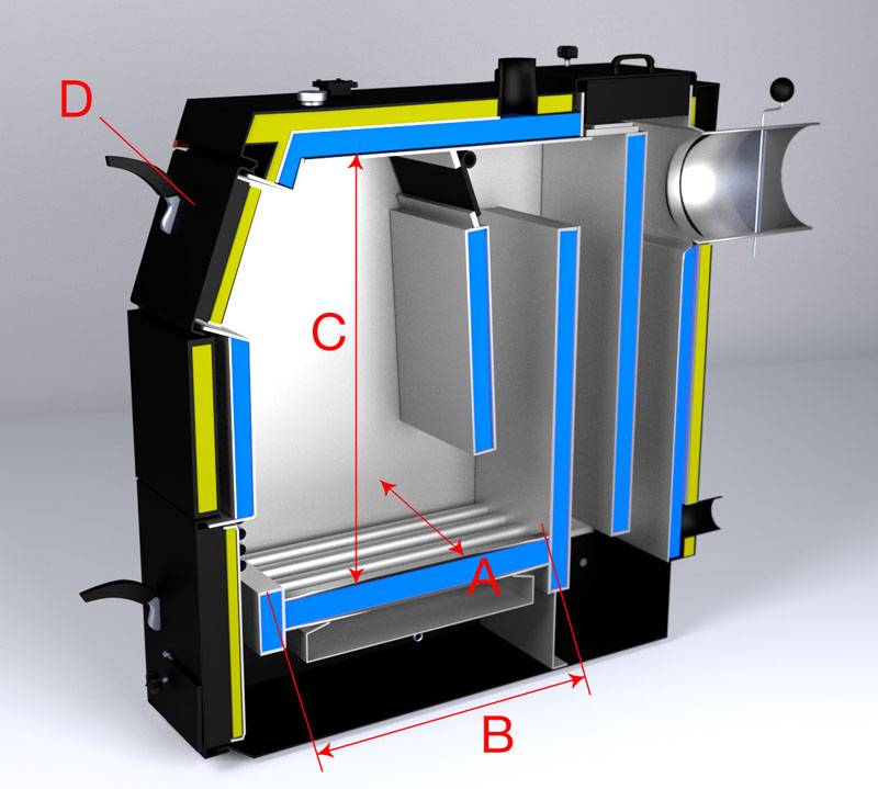 Chaudière à pyrolyse à combustion longue avec un circuit d'eau : principe de fonctionnement