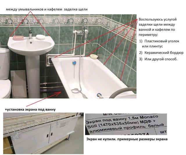 Installer un écran sous une baignoire: comment installer un écran de vos propres mains sous un modèle en acrylique, instructions d'installation