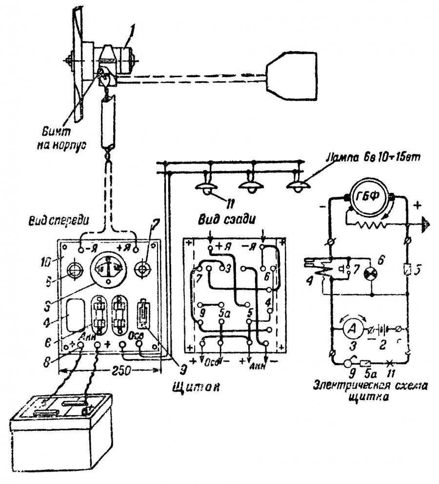 Éolienne DIY - comment fabriquer une génératrice électrique maison