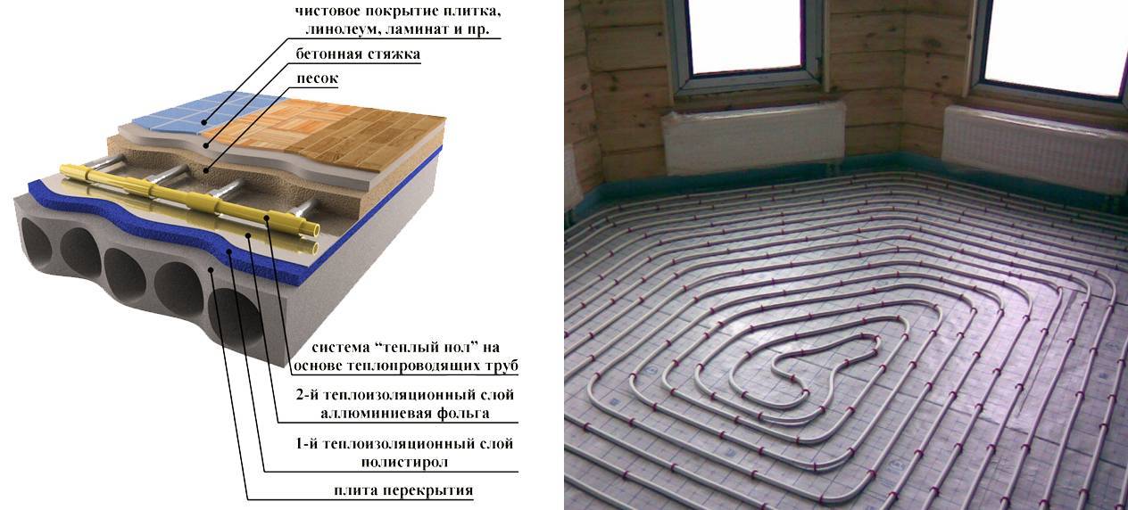 Chauffage au sol sous carrelage : notice de pose étape par étape