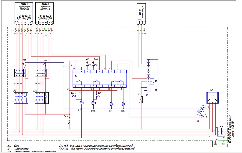 Armoire de commande des pompes : schéma de raccordement des pompes à l'armoire de commande