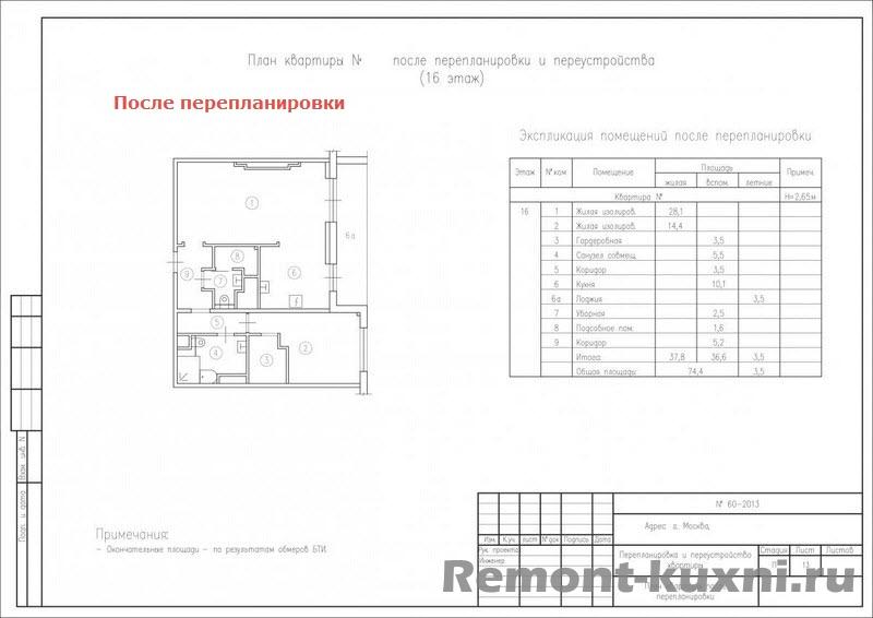 Est-il possible de combiner une chambre avec un balcon en abattant un mur : que dit la loi ?